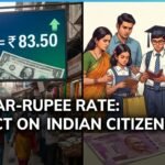 Indian rupee and US dollar notes side by side showing the dollar rupee rate impact on common citizens